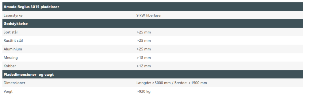 Tekniske specifikationer for Amada Regius 3015 pladelaser hos All Steel